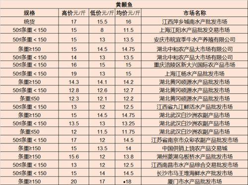 停云5星最新爆料,神秘剧情揭秘，精彩看点抢先看！