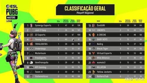 PUBG最新资讯爆料,新版本内容抢先看，全新玩法等你来战！